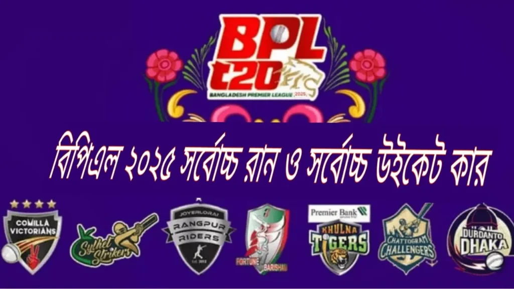 বিপিএল ২০২৫ সর্বোচ্চ রান ও উইকেট সংগ্রাহকের তালিকা