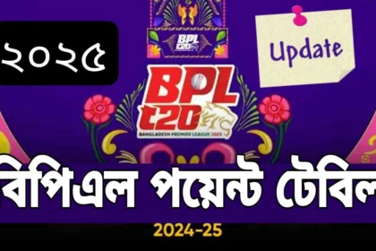 বিপিএল পয়েন্ট টেবিল ২০২৫ সর্বশেষ আপডেট